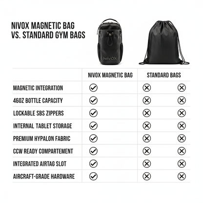 MAGNETIC GYM BAG
